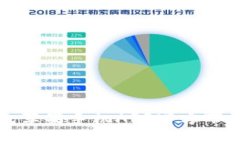 TP钱包苹果手机APP官方下载指南