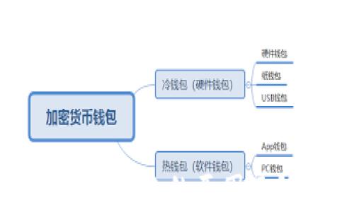
TP钱包授权失败的原因及解决方法